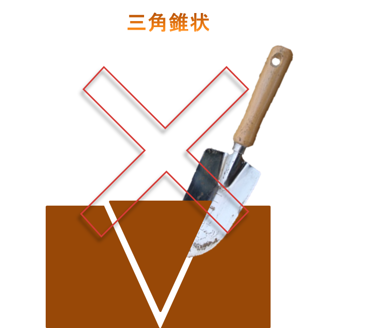 土壌採取のすゝめ 土壌採取の方法 農力アップ