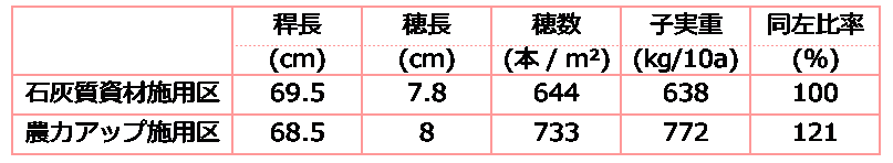 ブログ表2_20200819